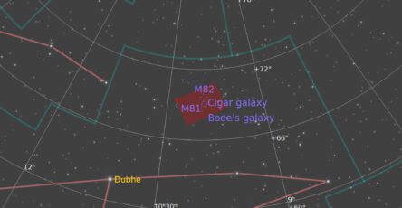 M81 M82 Ngc3077 Findingchart