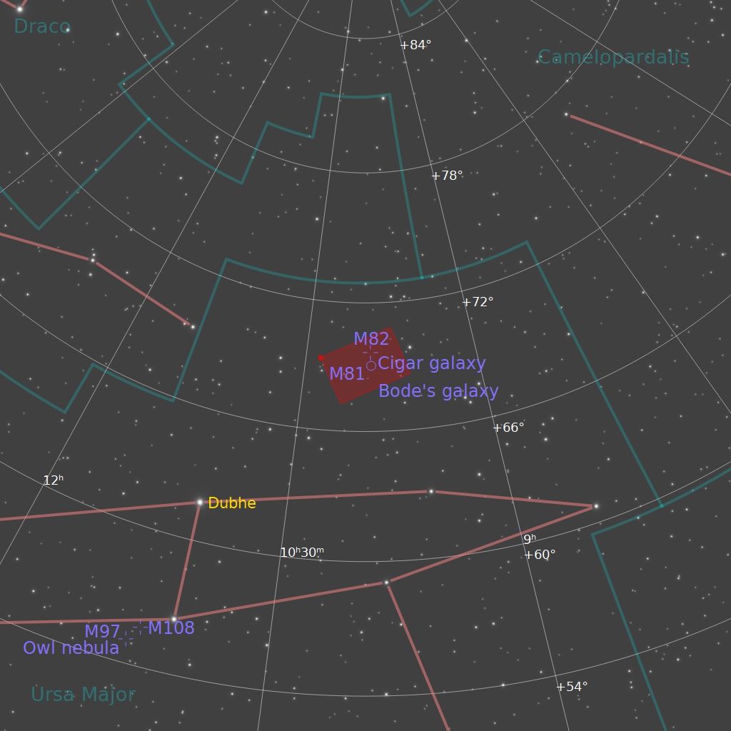 M81_M82_NGC3077_FindingChart